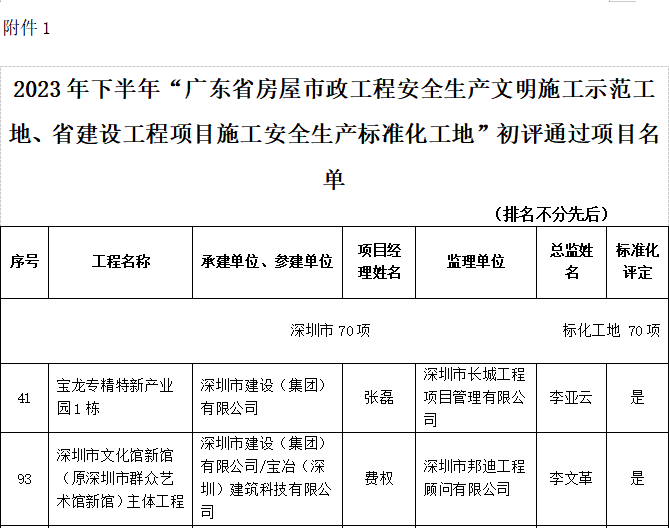 微信圖片_20231221160401.png 微信圖片_20231221160401.png